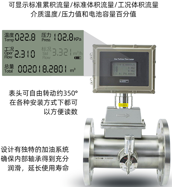 不銹鋼氣體渦輪流量計(jì)液晶顯示圖