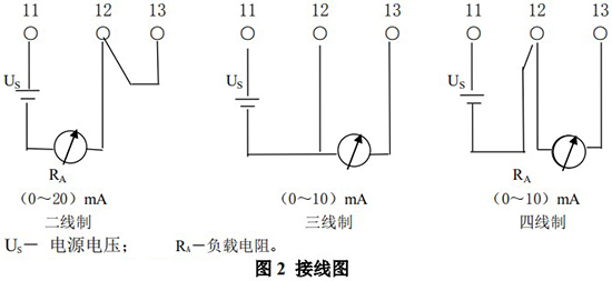 氨氣流量計(jì)電性能接線圖