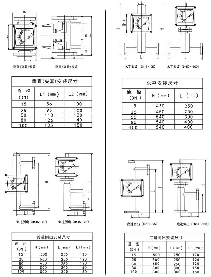 氨氣流量計(jì)安裝尺寸圖